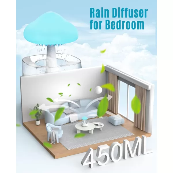 imageRain Cloud Humidifier Water Drip 2 in 1 Humidifier with Essential Oil Diffuser450ml Cloud Humidifier Rain DropMushroom Humidifier with 7 Colors for Sleeping Relaxing