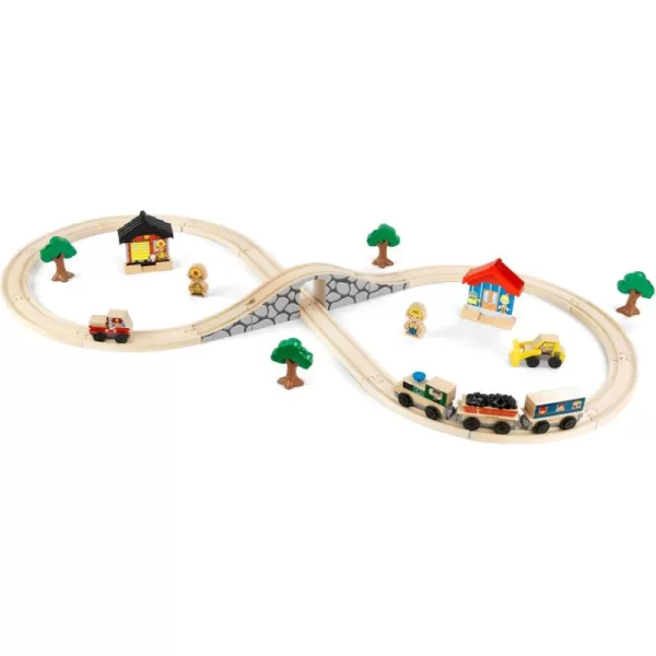 KidKraft Figure 8 Train Set Gift for Ages 3