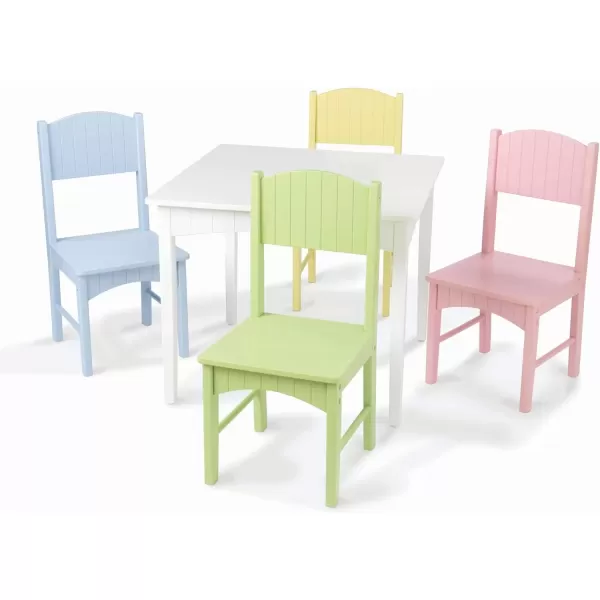 imageKidKraft Nantucket Kids Wooden Table ampamp 4 Chairs Set with Wainscoting Detail PastelClassic