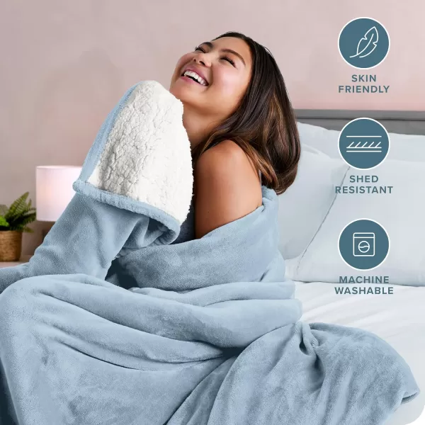 Bare Home Sherpa Fleece Blanket  ThrowTravel Blanket  Blanket for Bed Sofa Couch Camping and Travel  Warm ampamp Lightweight  Fluffy ampamp Soft Plush Blanket  Reversible ThrowTravel Oyster14  Light Blue