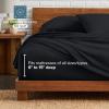 imageBare Home Ultimate Bed in A Bag  Twin XL  9 Piece  Comforter ampamp Sheet Set Fleece Blanket Mattress Pad Pillow Protector  UltraSoft 1800 Microfiber Bedding Set Twin XL Dark BlueDark Blue03  GreyBlack