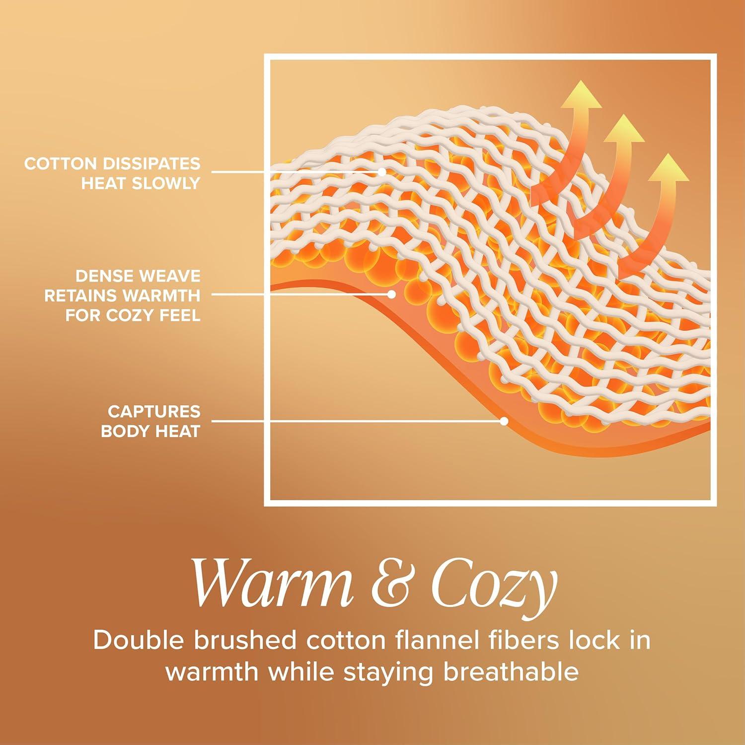 imageBare Home Twin Flannel Sheet Set 100 Cotton Velvety Soft Heavyweight  Double Brushed Flannel  Deep Pocket Twin Black