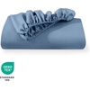 image:imageBare Home Full Extra Long Fitted Sheet  Extra Deep Pocket Fitted Sheet  Premium 1800 Microfiber  UltraSoft Wrinkle Free  Full XL Bottom Sheets Full XL  11 to 22 Pocket Light Grey08  Coronet Blue