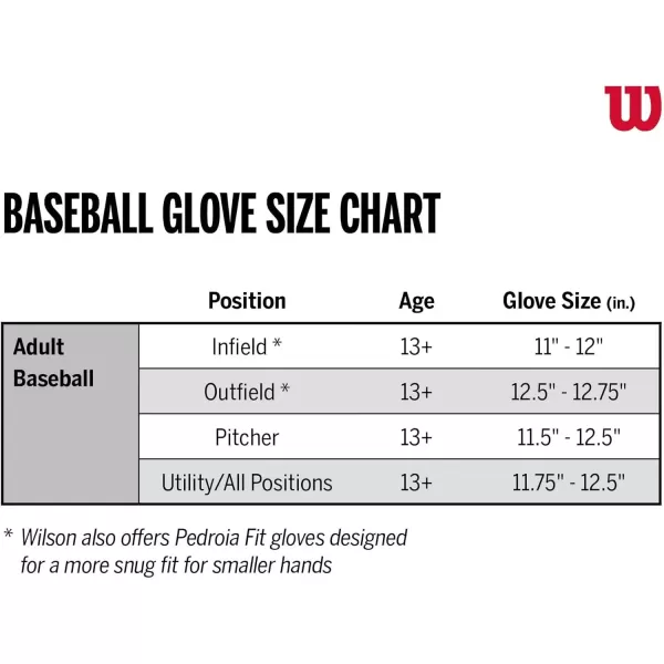 imageWilson A2K Game Model Infield Baseball Gloves  Matt Chapman and Ozzie AlbiesRedYellow