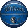 Dallas Mavericks