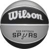 San Antonio Spurs