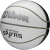 imageWILSON NBA Team Autograph Mini Basketballs  Size 322quotSan Antonio Spurs