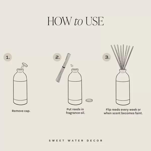 imageSweet Water Decor Salt  Sea Amber Reed Diffuser Set  Sea Salt Citrus Musk Amber Summer Scented Reed Diffusers for Home  Air Freshener  Aromatherapy  Housewarming GiftFarmhouse Diffuser