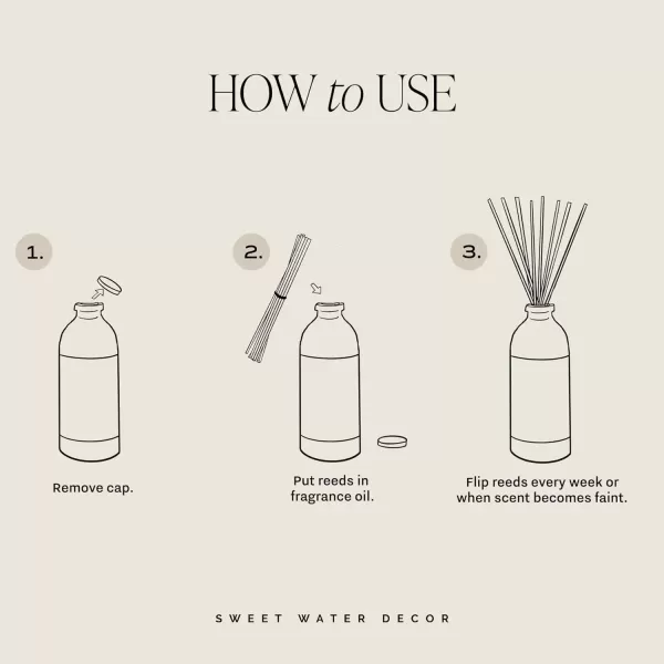 imageSweet Water Decor Spa Reed Diffuser Set  Sea Salt Wood and Cream Scented Reed Diffuser for Home  Home Freshener Diffuser with Sticks  Long Lasting Fragrance Made in the USAHello Fall