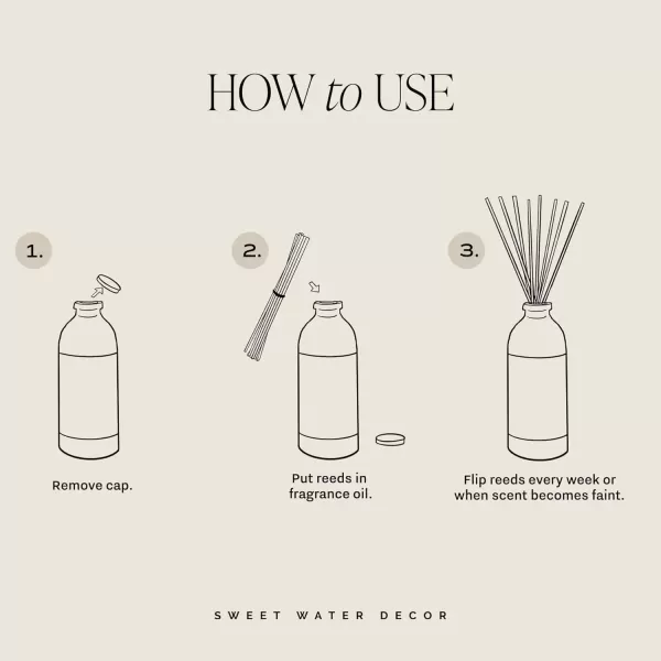 imageSweet Water Decor Spa Reed Diffuser Set  Sea Salt Wood and Cream Scented Reed Diffuser for Home  Home Freshener Diffuser with Sticks  Long Lasting Fragrance Made in the USAPalo Santo Patchouli
