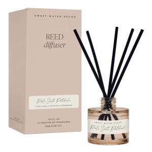 imageSweet Water Decor Lavender and Sage Reed Diffuser  Room Decor Aesthetic with LongLasting Premium Fragrance of French Lavender Lime Fern Leaves for 4 Months  Ideal for Aromatherapy and Home DecorPalo Santo Patchouli