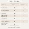 image:imageSweet Water Decor Mahjong Candle Mahjong Gifts for Women 9oz Jar with Gold Lid 40 Hour Burn Time NonToxic Soy Wax Candle Scent Notes of Sea Salt Citrus Musk amp Amber Unique Game Night DecorHappy Birthday