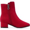 imagePANDANINJIA Girls Boots Fashion SquareToe Dress Boots Low Heel Alyssa Ankle Booties with Zipper for Toddler Little Kids Big KidsRed Suede