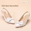image:imagePANDANINJIA Girls Dress Shoes Kid Slingback Heel Pointed Sandal Kitten PumpWhite Pu
