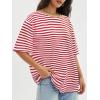 imageATHMILE Womens Oversized T Shirts Loose Fit Crewneck Short Sleeve Tops Summer Casual Blouse Y2K 2025 Basic TeeStriped Red  White