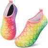 Rainbow Scales