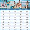 imageATHMILE Water Shoes Women Men Water Shoes Quick Dry Barefoot Shoes Slip on Beach Swim Outdoor Camp Lake Pool River Aqua ShoesA White Colorful