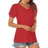imageATHMILE Womens Summer Tops V Neck T Shirts Swiss Dot Puff Sleeve Tops Loose Casual TshirtsRed