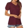 imageATHMILE Womens Summer Tops V Neck T Shirts Swiss Dot Puff Sleeve Tops Loose Casual TshirtsWine Red