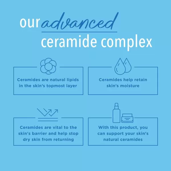 imageCurel Daily Healing Body Lotion for Dry Skin Hydrating Body Lotion with Advanced Ceramides Complex Dermatologist Recommended 13 Oz Pack of 313 Fl Oz Pack of 3