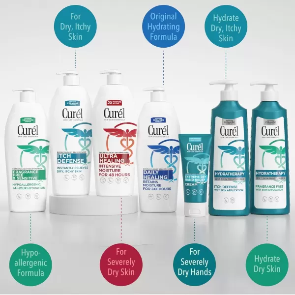 imageCurel Daily Healing Body Lotion for Dry Skin Hydrating Body Lotion with Advanced Ceramides Complex Dermatologist Recommended 13 Oz Pack of 313 Fl Oz Pack of 1