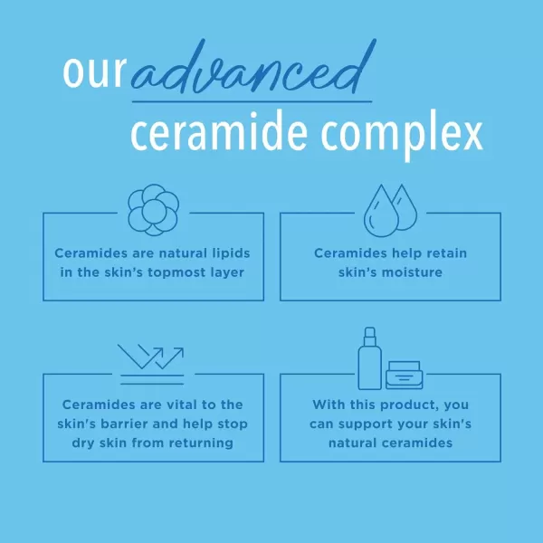 imageCurel Daily Healing Body Lotion for Dry Skin Hydrating Body Lotion with Advanced Ceramides Complex Dermatologist Recommended 13 Oz Pack of 313 Fl Oz Pack of 1