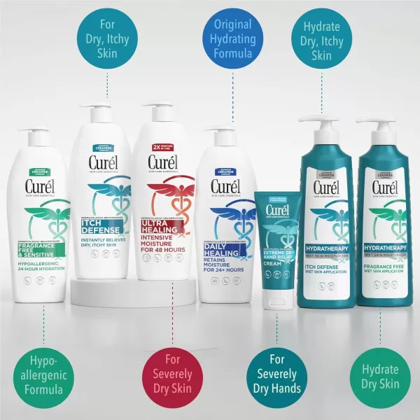 imageCurel Daily Healing Body Lotion for Dry Skin Hydrating Body Lotion with Advanced Ceramides Complex Dermatologist Recommended 13 Oz Pack of 320 Fl Oz Pack of 1