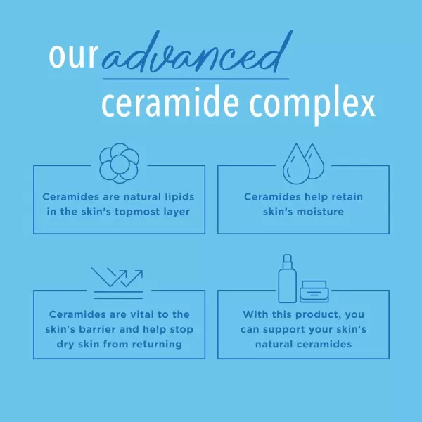 imageCurel Daily Healing Body Lotion for Dry Skin Hydrating Body Lotion with Advanced Ceramides Complex Dermatologist Recommended 13 Oz Pack of 320 Fl Oz Pack of 1