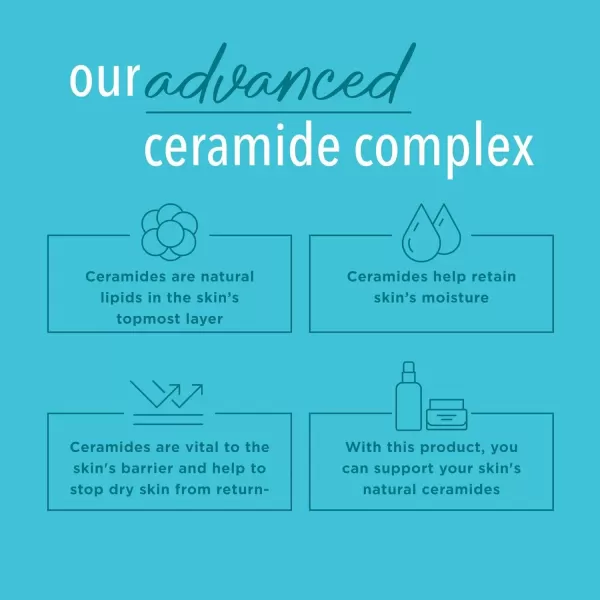 imageCurel Extreme Dry Hand Dryness Relief Travel Size Hand Cream Easily Absorbed for LongLasting Relief after Washing Hands with Eucalyptus Extract 3 Ounces3 Fl Oz Pack of 3