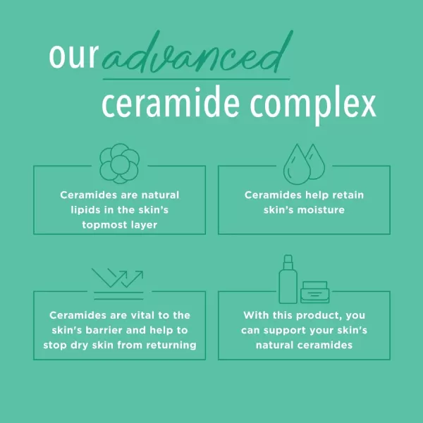 imageCurel Fragrance Free Comforting Body Lotion Unscented Dry Skin Moisturizer for Sensitive Skin with Advanced Ceramide Complex Repairs Moisture Barrier 20 oz13 Fl Oz Pack of 1