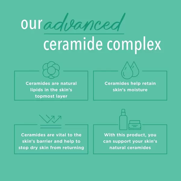 imageCurel Fragrance Free Comforting Body Lotion Unscented Dry Skin Moisturizer for Sensitive Skin with Advanced Ceramide Complex Repairs Moisture Barrier 20 oz20 Fl Oz Pack of 1