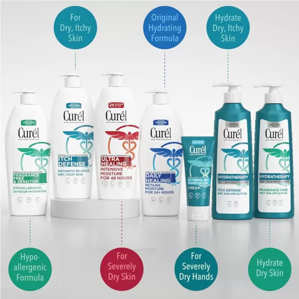 imageCurel Hydra Therapy In Shower Lotion Itch Defense Body Moisturizer with Advanced Ceramide Complex Vitamin E ampamp Oatmeal Extract Helps to Repair Moisture Barrier 12 Ounce Pack of 212 Fl Oz Pack of 1