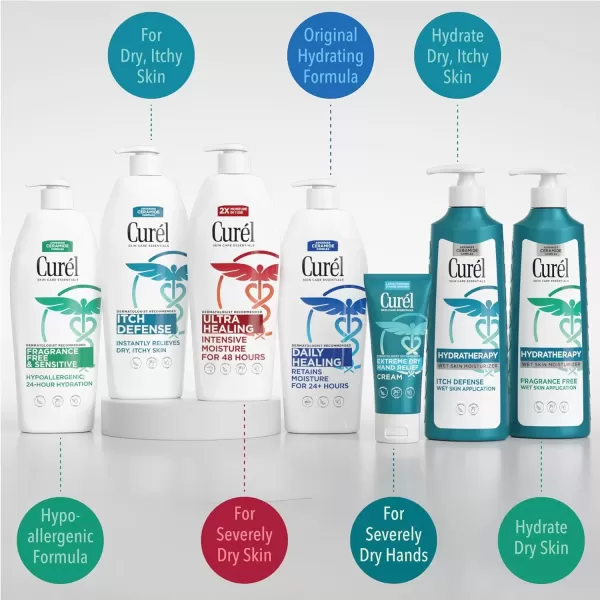 imageCurel Hydra Therapy In Shower Lotion Itch Defense Body Moisturizer with Advanced Ceramide Complex Vitamin E ampamp Oatmeal Extract Helps to Repair Moisture Barrier 12 Ounce Pack of 212 Fl Oz Pack of 2