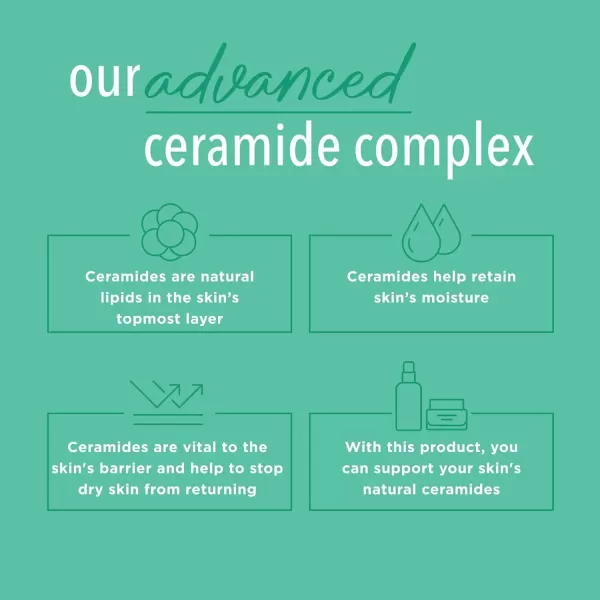 imageCurel Hydra Therapy In Shower Lotion Itch Defense Body Moisturizer with Advanced Ceramide Complex Vitamin E ampamp Oatmeal Extract Helps to Repair Moisture Barrier 12 Ounce Pack of 212 Fl Oz Pack of 1