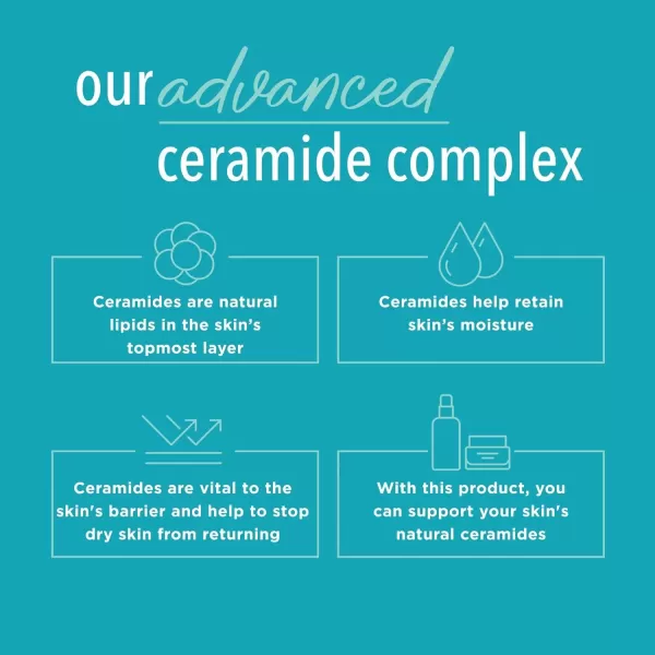 imageCurel Hydra Therapy Itch Defense Moisturizer Wet Skin Lotion 12 Ounce with Advanced Ceramide Complex Vitamin E ampamp Oatmeal Extract Helps to Repair Moisture Barrier