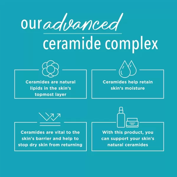 imageCurel Itch Defense Calming Body Lotion Moisturizer for Dry Itchy Skin Body and Hand Lotion with Advanced Ceramide Complex ProVitamin B5 Shea Butter 20 Ounce white20 Fl Oz Pack of 1