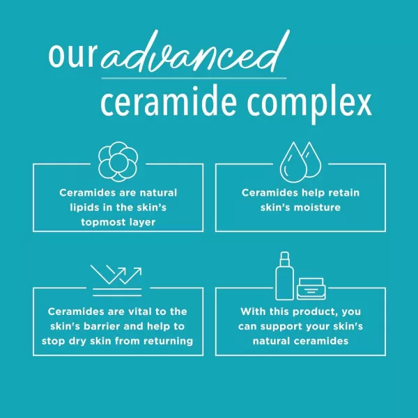 imageCurel Itch Defense Calming Body Lotion Moisturizer for Dry Itchy Skin Body and Hand Lotion with Advanced Ceramide Complex ProVitamin B5 Shea Butter 20 Ounce white13 Fl Oz Pack of 1