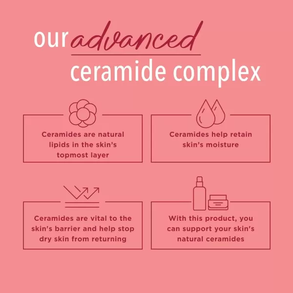 imageCurel Ultra Healing Intensive FragranceFree Lotion For ExtraDry Skin Dermatologist Recommended Ideal for Sensitive Skin Cruelty Free Paraben Free 1 Oz Pack of 30Unscented