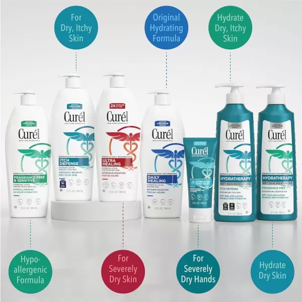 imageCurel Ultra Healing Intensive FragranceFree Lotion For ExtraDry Skin Dermatologist Recommended Ideal for Sensitive Skin Cruelty Free Paraben Free 1 Oz Pack of 30Unscented