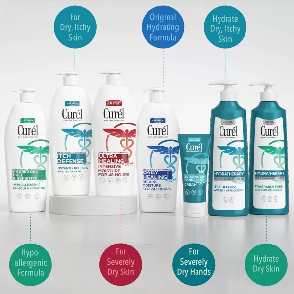 imageCurel Ultra Healing Intensive FragranceFree Lotion For ExtraDry Skin Dermatologist Recommended Ideal for Sensitive Skin Cruelty Free Paraben Free 1 Oz Pack of 30Fresh