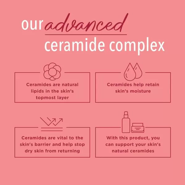 imageCurel Ultra Healing Lotion Hand and Body Moisturizer for Extra Dry Skin with Advanced Ceramide Complex and Hydrating Agents for Tight Skin 20 Ounces20 Fl Oz Pack of 1