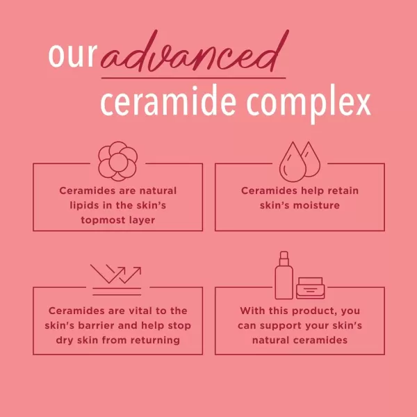 imageCurl Ultra Healing Hand and Body Lotion Dry Skin Moisturizer with Advanced Ceramide Complex and Extrastrength Hydrating Agents for ExtraDry Tight Skin 13 Ounce 3 Pack13 Fl Oz Pack of 3