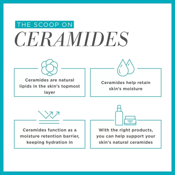 imageHydrating Water Essence and Intensive Moisture Facial Cream