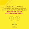 imageJergens Natural Glow Face Self Tanner Lotion SPF 20 Sunless Tanning Fair to Medium Skin Tone Daily Facial Sunscreen Oil Free Broad Spectrum Protection 2 Fl Oz Pack of 2 Packaging May VaryFair to Medium