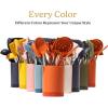 imageSmirly Silicone Cooking Utensils Set with Holder  Kitchen Tools for Nonstick CookwareOrange