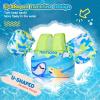 image:imageNemone Toddler Swim Vest for 2270 lbs Kids Floaties Swim Jacket with Arm Water Wings for Girls Boys 1 2 3 4 5 6 7 Years Old Beach Pool 20 30 40 50 60 66 Pounds Puddle JumperK Blue Sea