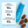 imageMAREE Under Eye Balm Stick Hydrating  Retinol Caffeine Under Eye Brightener Stick for Older Women  Collagen Under Eye Cream for Dark Circles ampamp Wrinkles  Skin Care Treatment MoisturizerMono Eye Stick