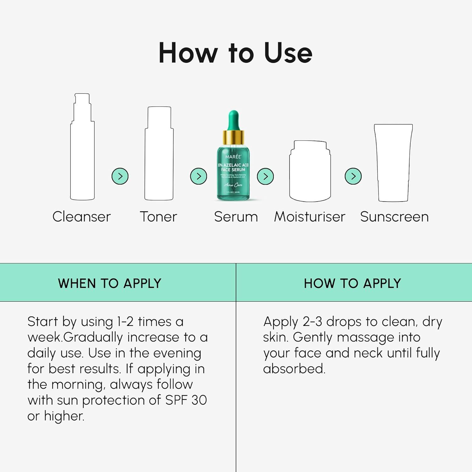 imageMAREE 10 Azelaic Acid Face Serum  Redness Soothing Hydrating Serum with Niacinamide Centella Asiatica ampamp Hyaluronic Acid  Relief Serums for Face ampamp Body  Azalecic Acid Skin Facial  Acido Azelaico