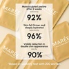 image:imageMAREE V Line Lifting Mask with 24K Gold  Deep Collagen Face Mask for Women  Jawline Shaper Mask with Retinol amp Hyaluronic Acid  Neck Tightening amp Firming  Double Chin Strap for Face Lift  2 packGold