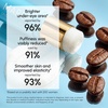 image:imageMAREE Under Eye Balm Stick Hydrating  Retinol Caffeine Under Eye Brightener Stick for Older Women  Collagen Undereye Cream for Dark Circles amp Wrinkles  028 Ounce GoldBlue